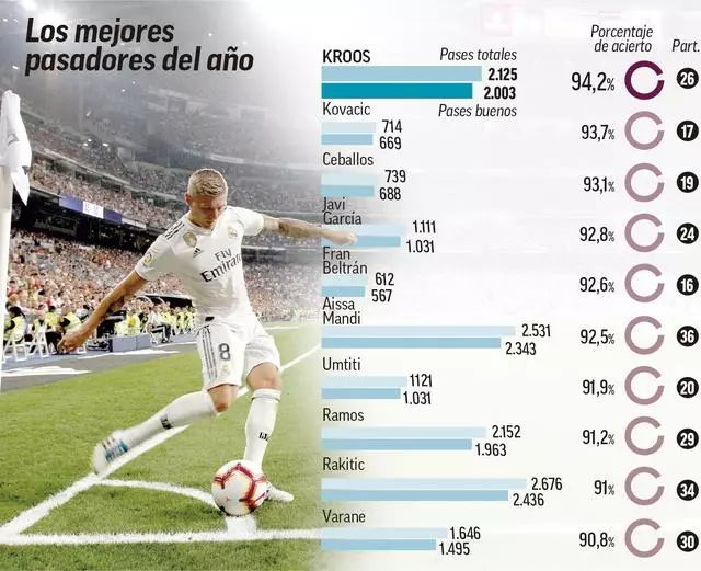 注的焦点 注的焦点