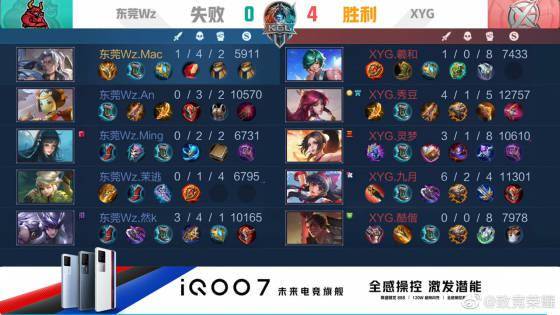 同时对某些 同时对某些