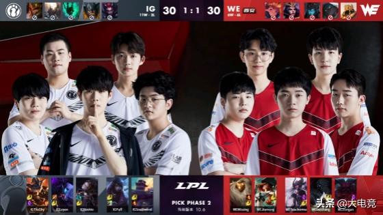 自由搭配上 自由搭配上