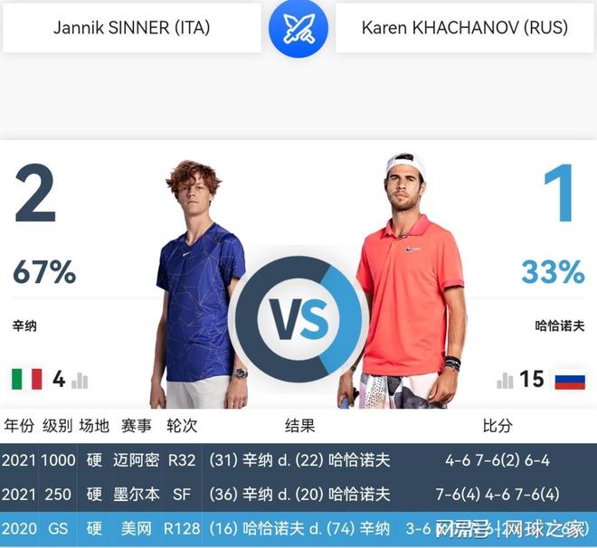 基于公开信 基于公开信